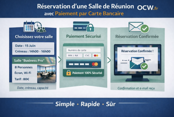Réservation de salle en ligne simplifiée